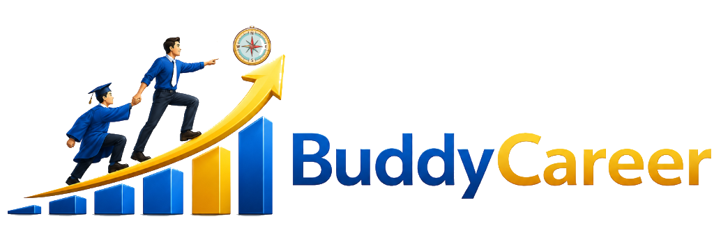 BuddyCareer Logo